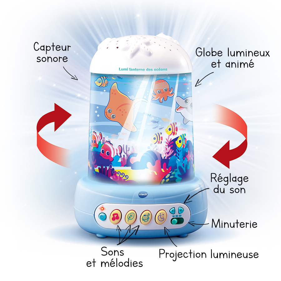 Lumi Lanterne Des Oceans Veilleuse Bebe Vtech Lumi Lanterne Des Oceans Veilleuse Bebe Vtech