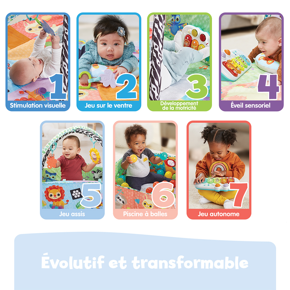 HyAdierTech Grand Tapis de Jeu pour Bébé, Tapis de Jeu Réversible pour HyAdierTech Grand Tapis de Jeu pour Bébé, Tapis de Jeu Réversible pour